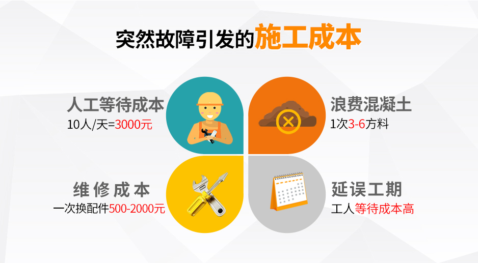 二次構造柱用泵
