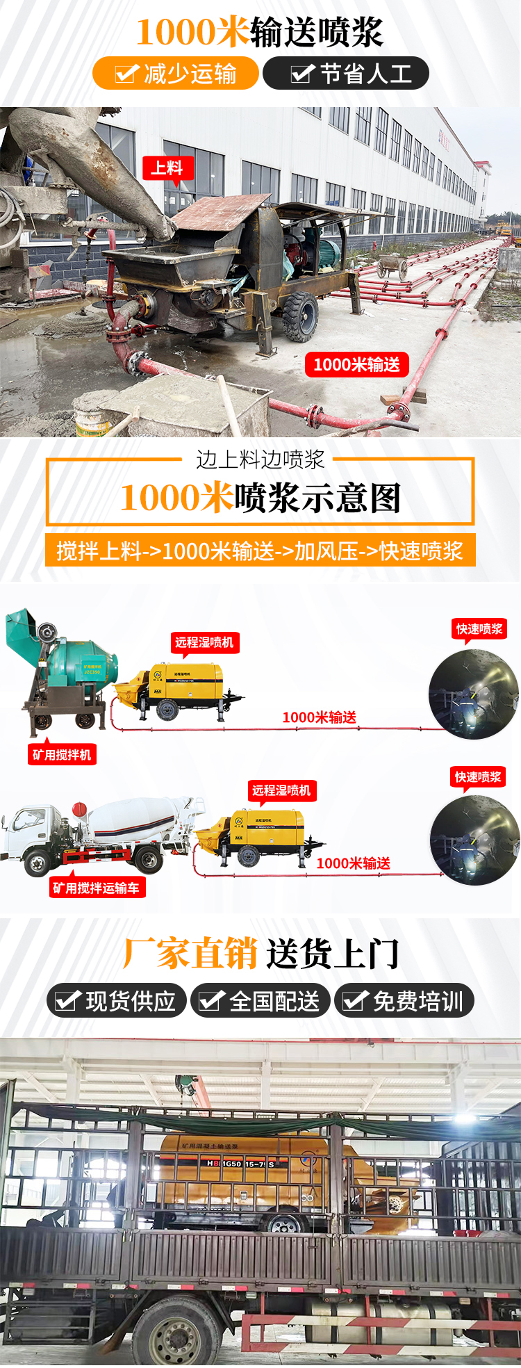 礦用濕噴機(jī)